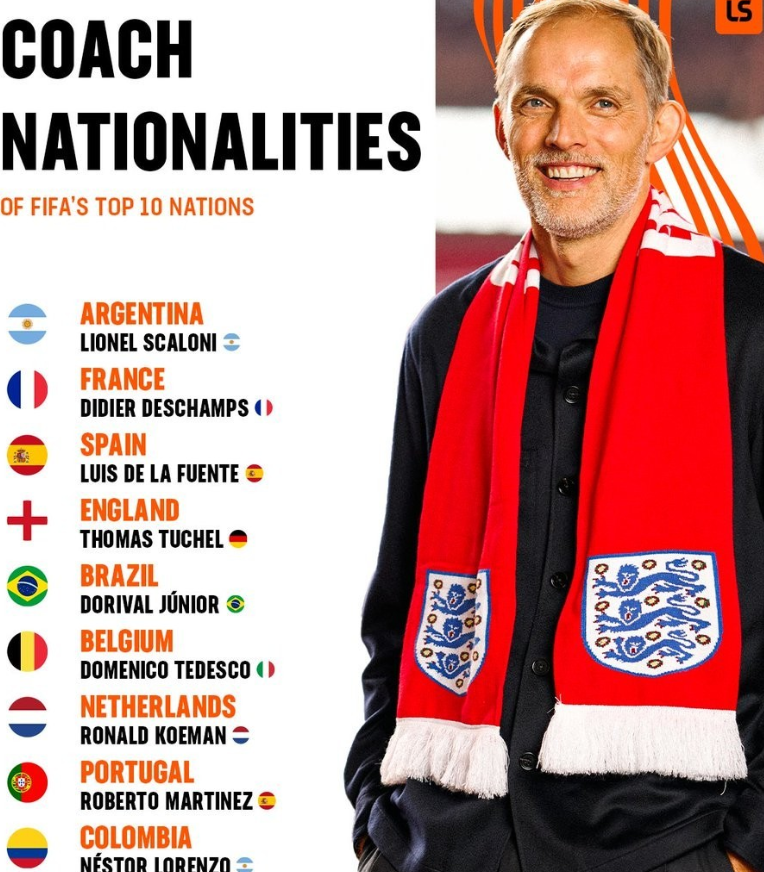 球权控制和 球权控制和