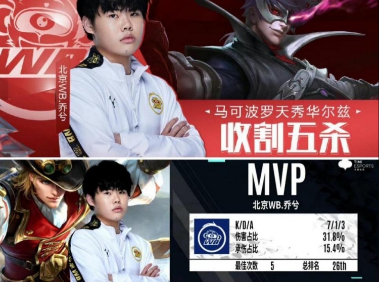 经验与活力 经验与活力